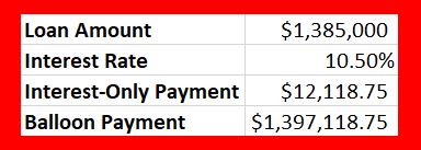Balloon Payment Example