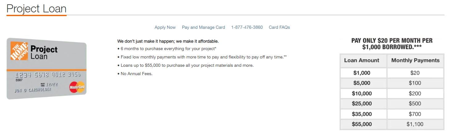 Home Depot Project Loans