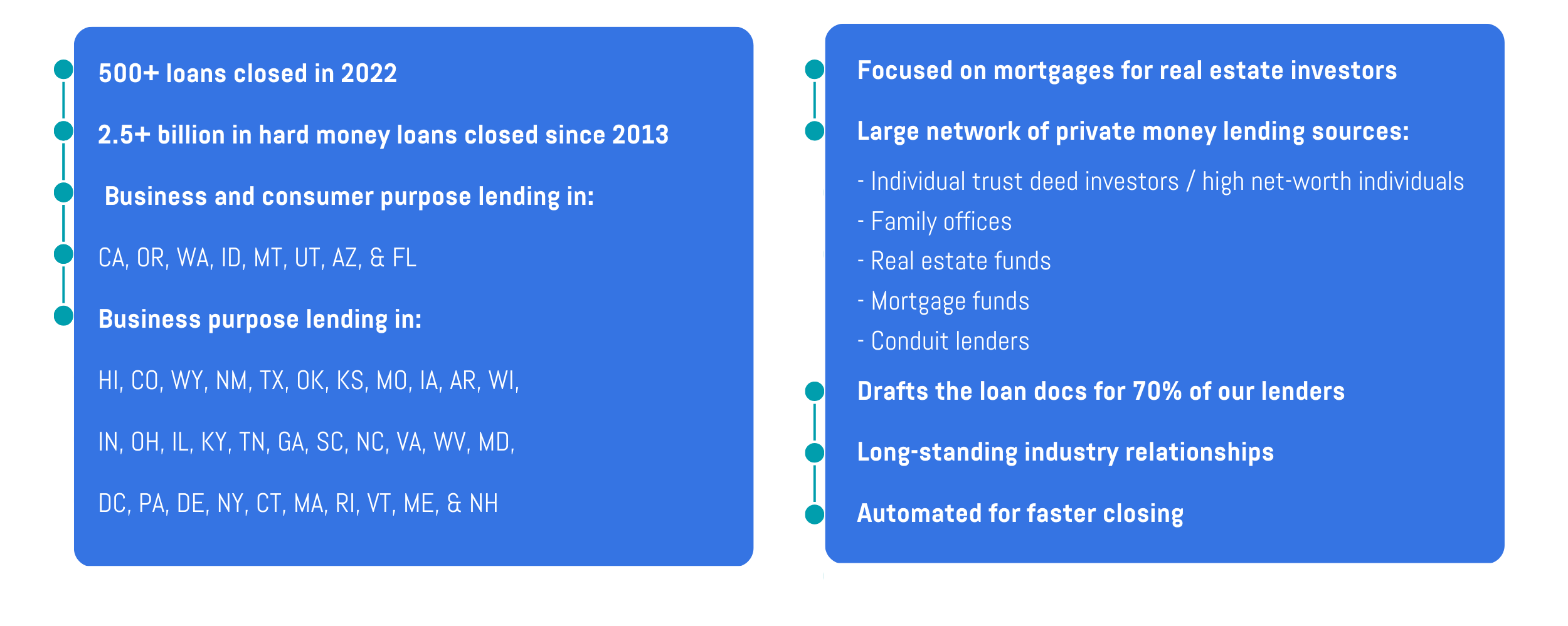 What Sets First Capital Apart