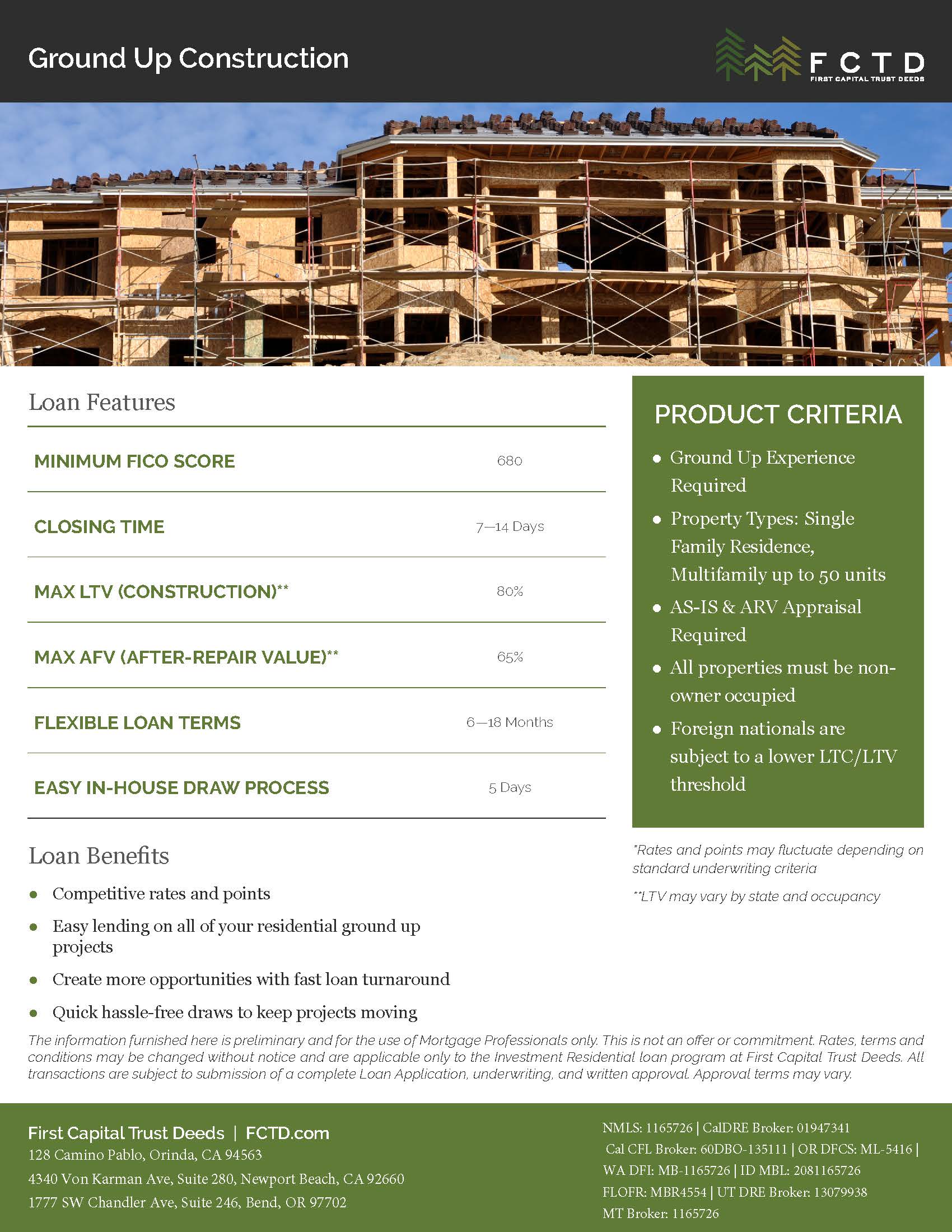Term Sheet - Ground Up Construction - 2023v2